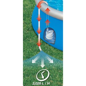 800 gal Pool & Drain Pump